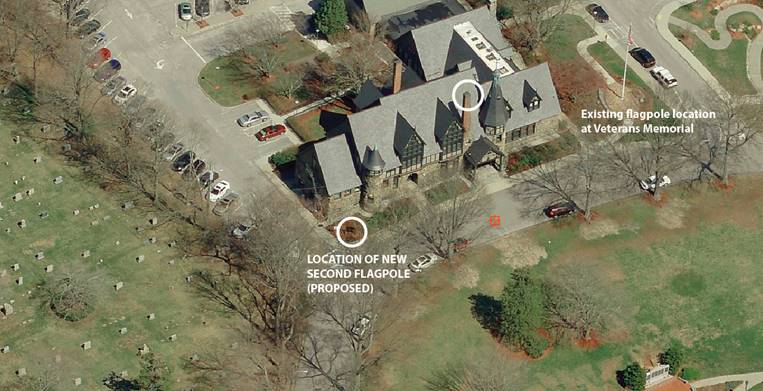 Proposed flag pole locations