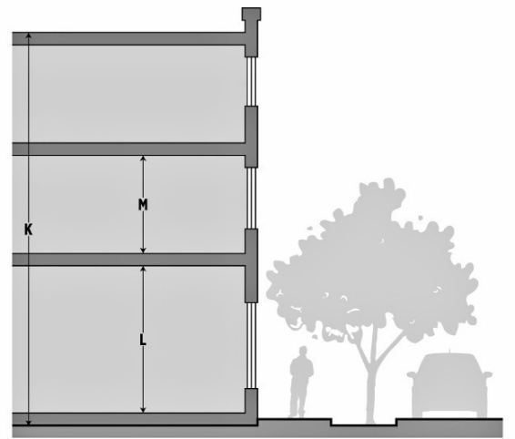 Text Box: 1Additional Front Setbacks