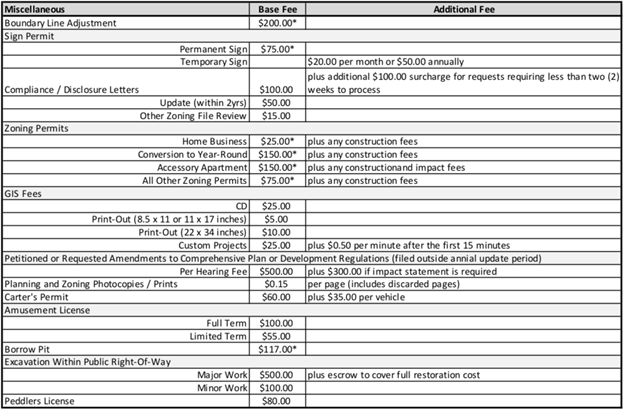 Table

Description automatically generated