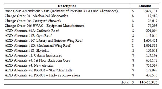A white text on a white background

AI-generated content may be incorrect.